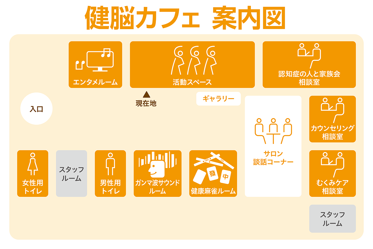 健脳カフェ 案内図